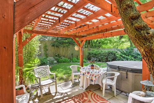 South Tulsa House | Private Home w/Hot Tub & Patio Near Dtwn Tulsa