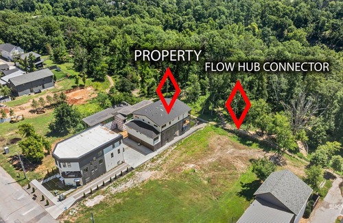 Downtown House | Slaughter Pen Flow Hub Trailside Epic Escape