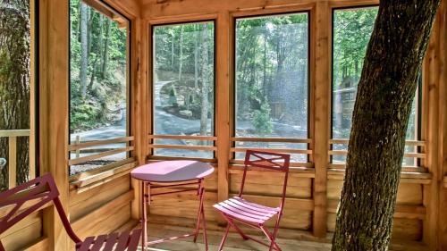 Gatlinburg House | The Elm in Treehouse Grove at Norton Creek