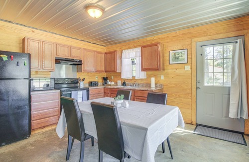 Sardis Cabin | The Landings at Sardis Lake: Cabin 2, 5 Mi to Lake