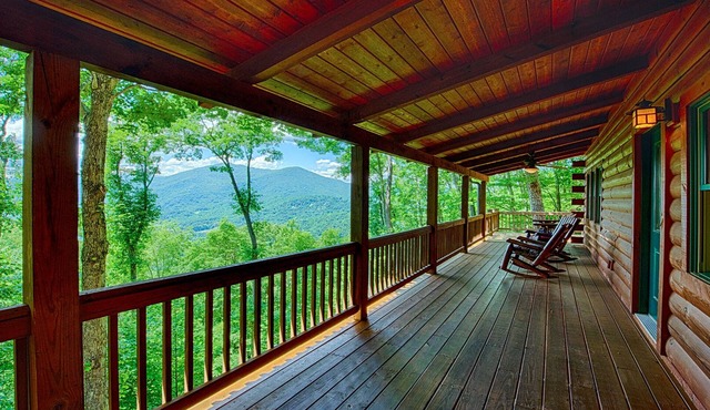 Maggie Overlook in Gated Smoky Mountain Retreat Community